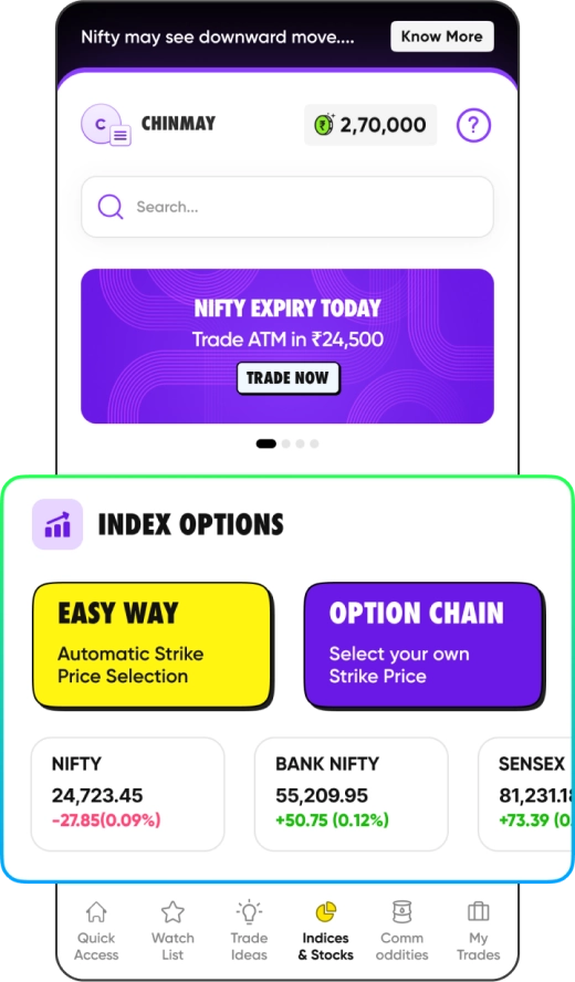 Options trading screen.